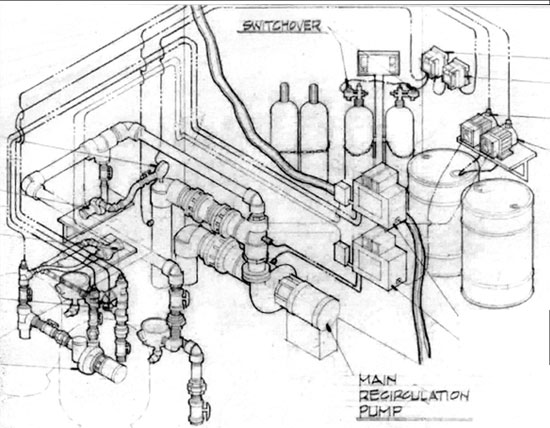 Pump Station