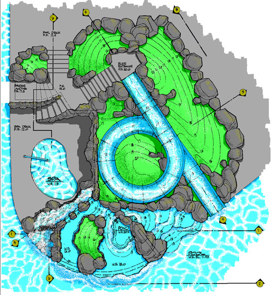 Waterslide